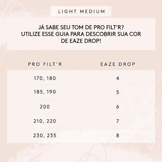 EAZE DROP5 EAZEDP5       FOUN EAZE5